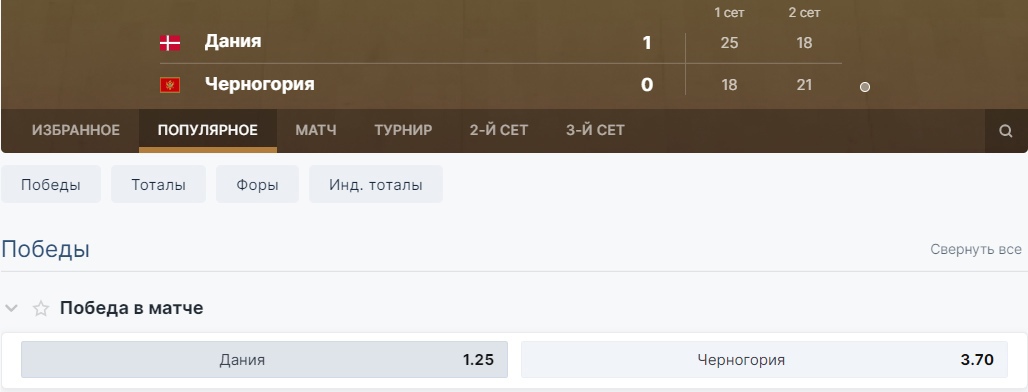 Стратегии ставок на волейбол