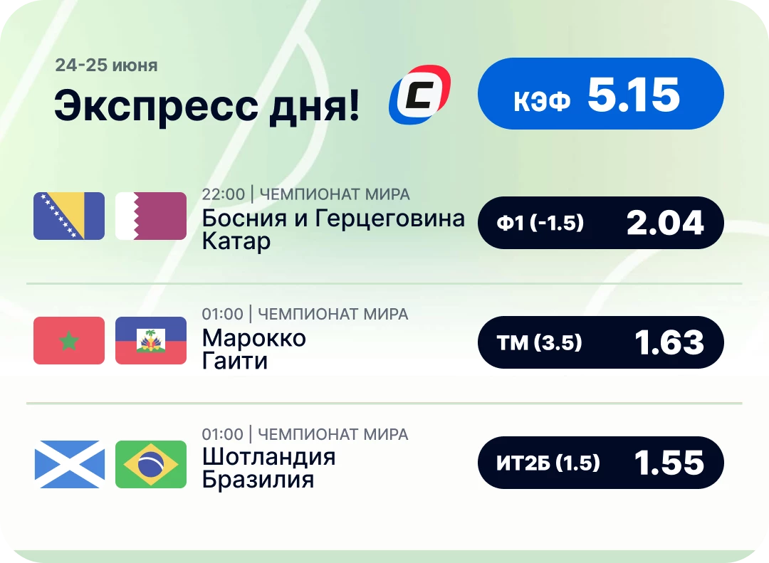 Экспресс на чемпионат мира на сегодня Пресс дня 24 июня на чемпионат мира