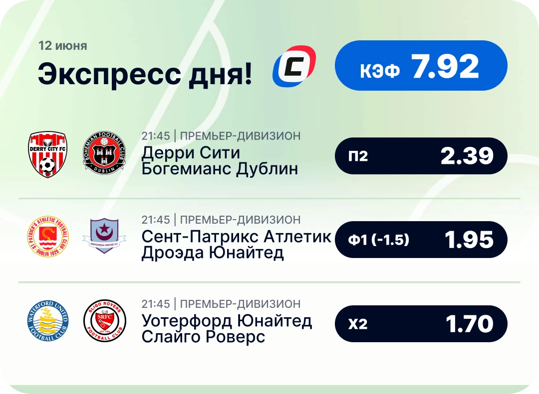 Экспресс на футбол на сегодня Футбольный экспресс дня на 12 июня