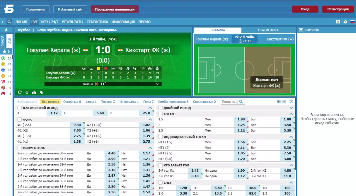Статистика матча в БК Бетсити