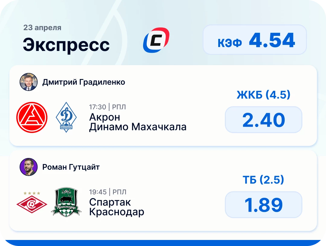 Экспресс дня от экспертов СТАВКА ТВ на 23 апреля