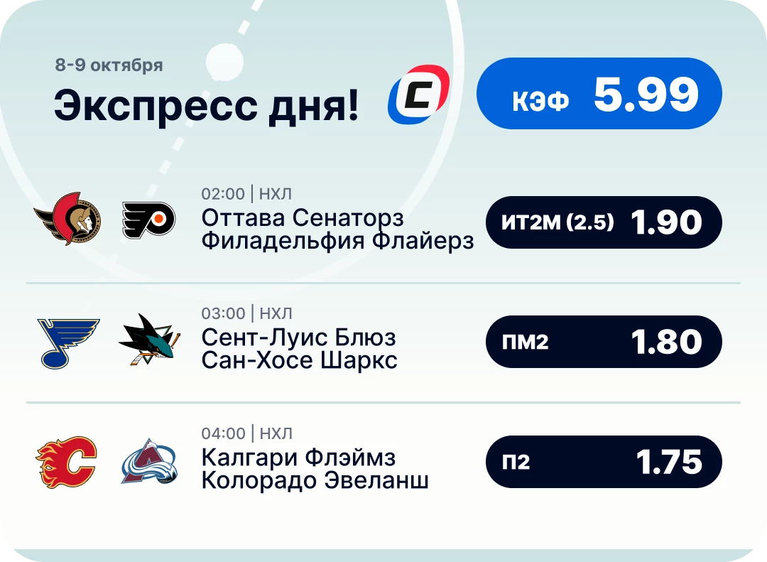 Хоккейный экспресс дня на 9 октября №2