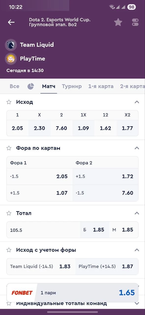 Что такое фора по картам в Dota 2