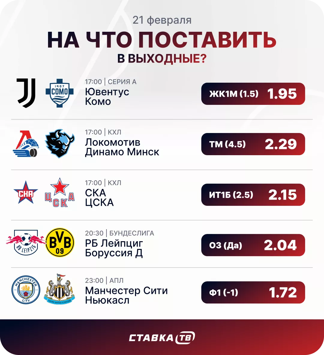 На что поставить в субботу, 21 февраля