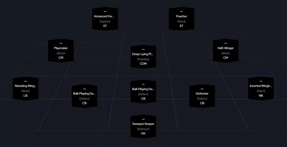 Лучшие тактики для фифы с кодами Прочная защита и контратаки