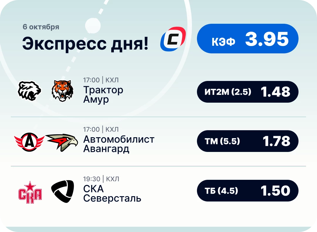 Экспресс на КХЛ на сегодня Хоккейный экспресс дня на 6 октября