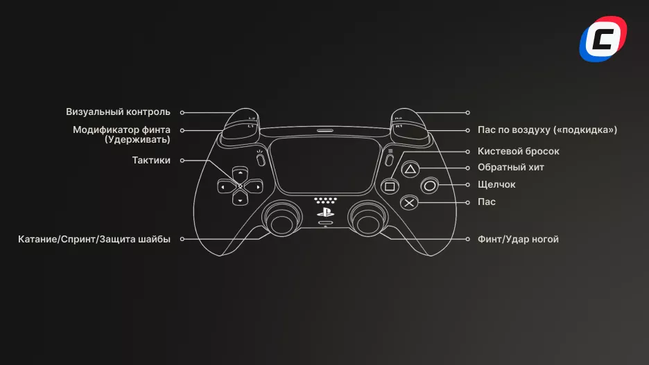 Hybrid в атаке