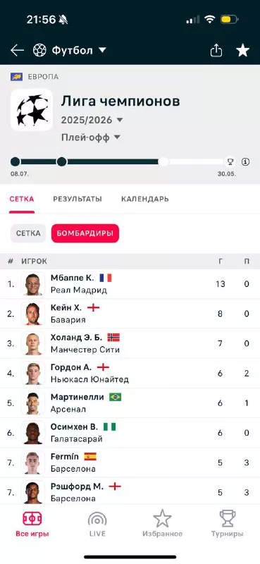 Полезен ли Флешскоре Полезен ли Флешскор