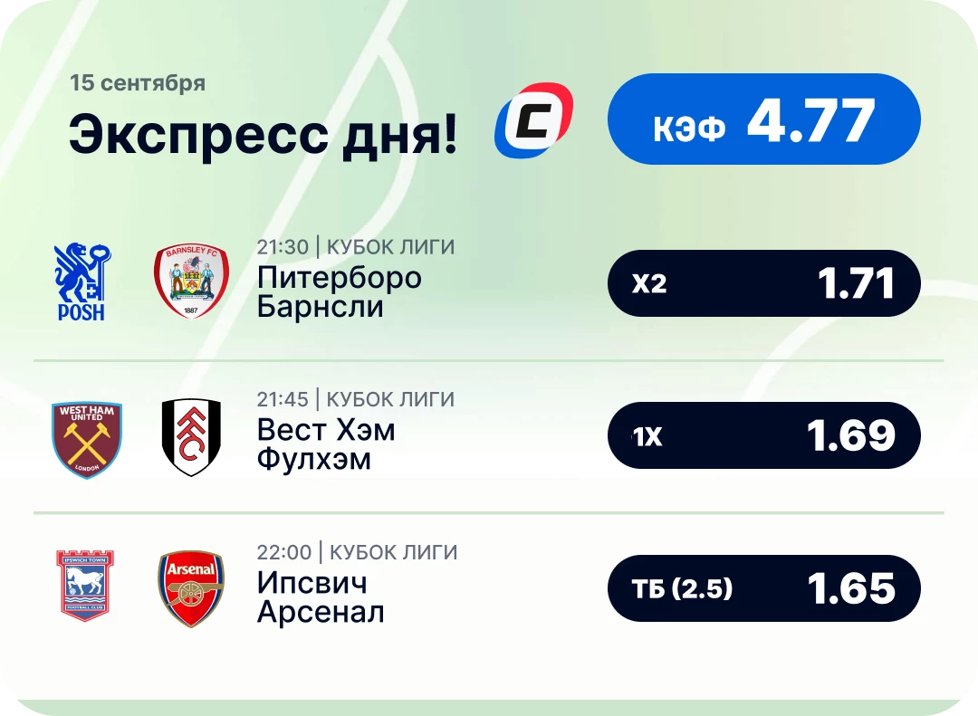 Экспресс на футбол на 15 сентября Футбольный экспресс дня на 15 сентября №2