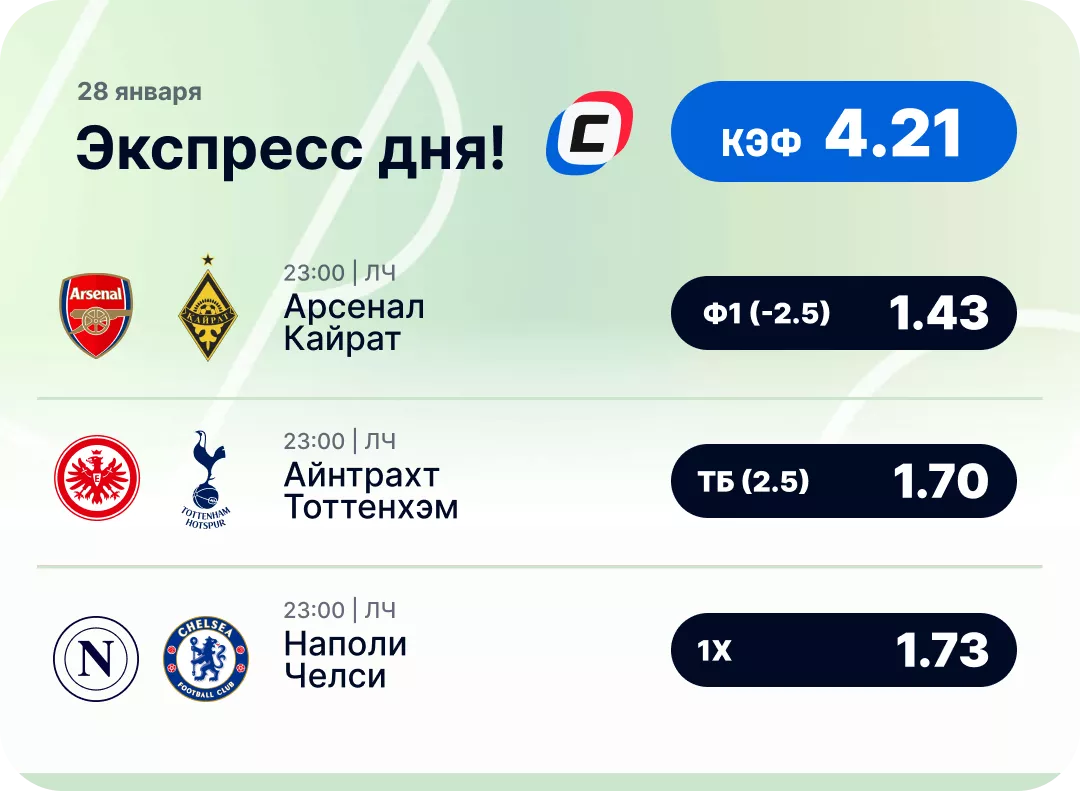 Футбольный экспресс дня на 28 января №1