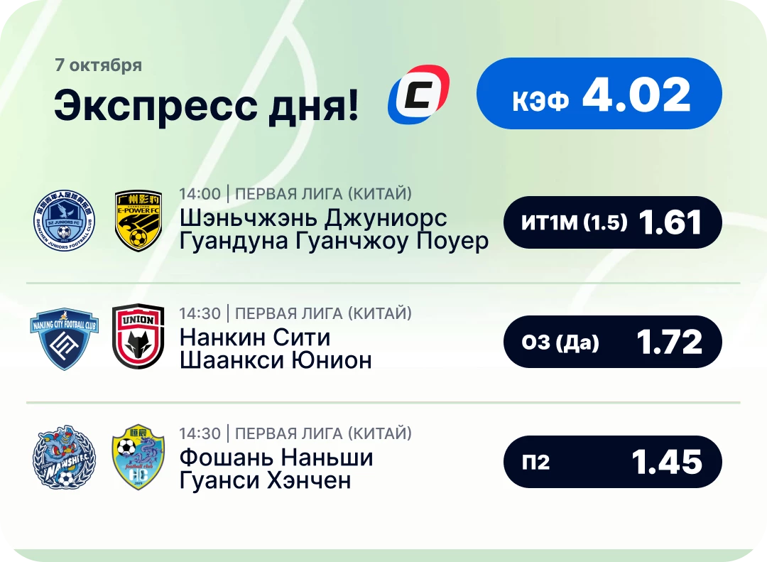 Экспресс на футбол на сегодня Футбольный экспресс дня на 7 октября №1