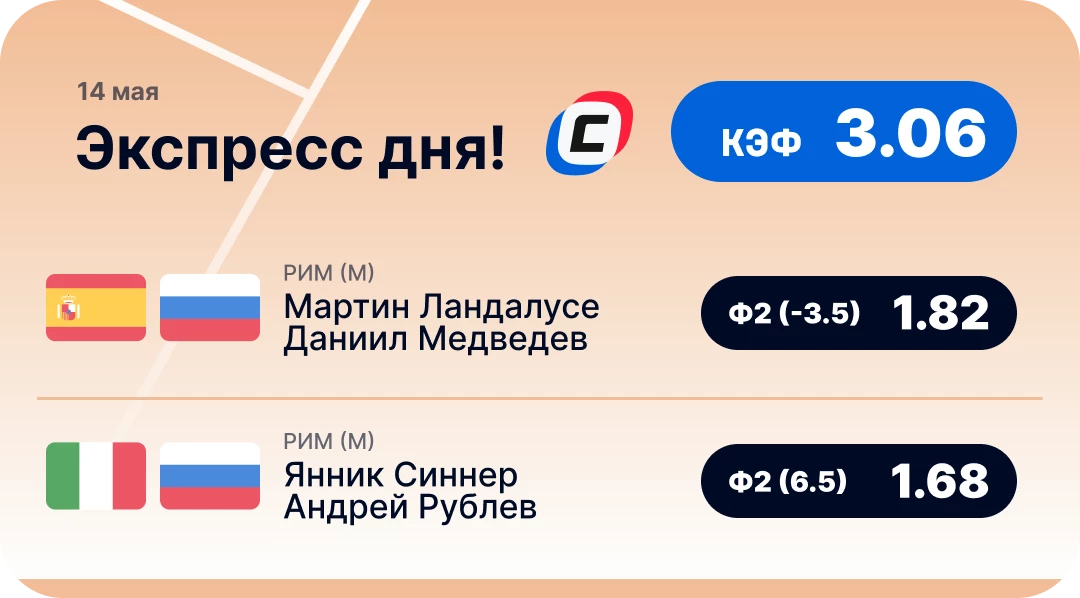 Экспресс на теннис на сегодня Теннисный экспресс дня на 14 мая