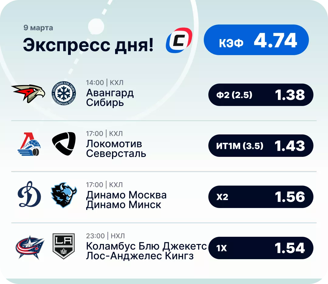 Хоккейный экспресс дня на 9 марта