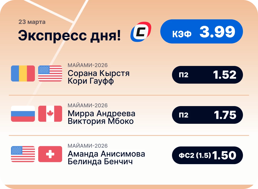 Экспресс на теннис Теннисный экспресс дня на 23 марта