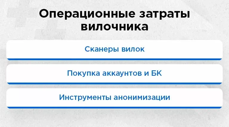 Сколько зарабатывают на вилках?