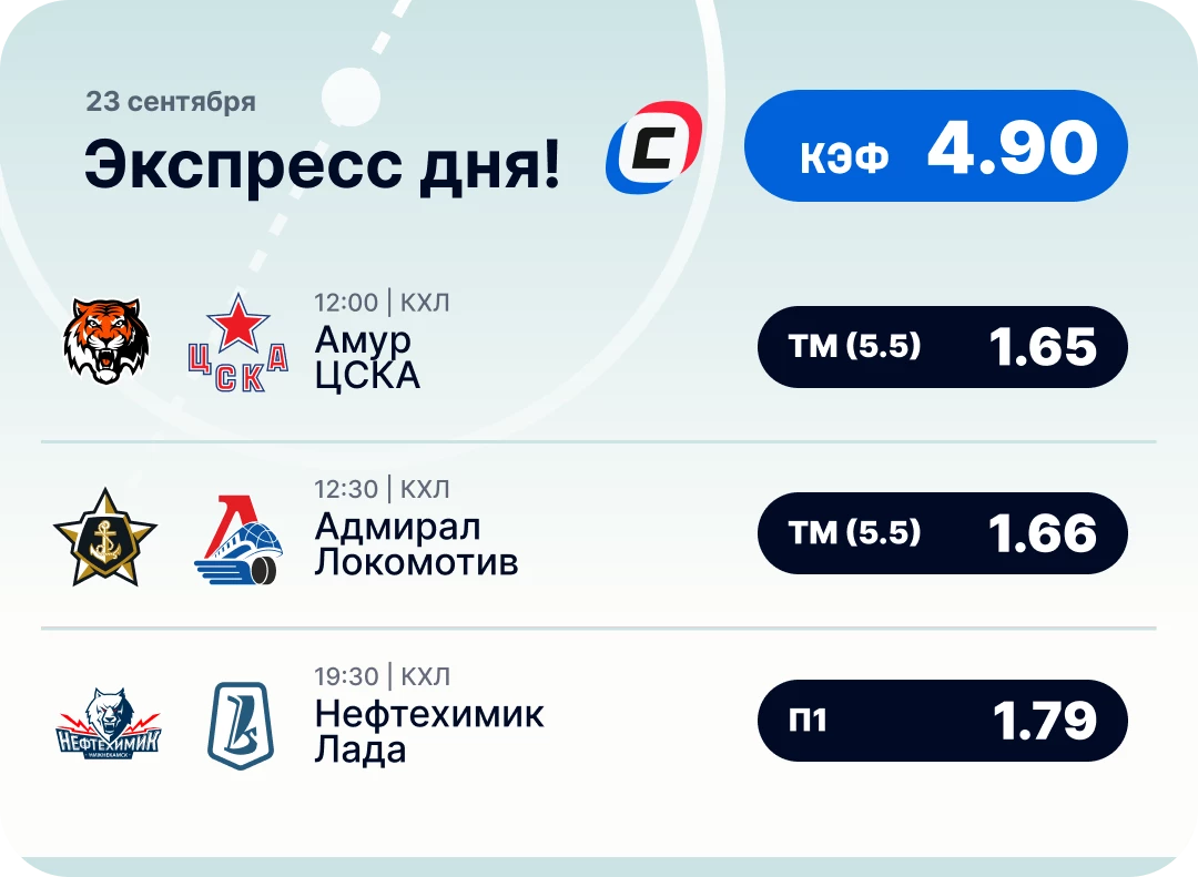 Экспресс на КХЛ на сегодня Хоккейный экспресс дня на 23 сентября