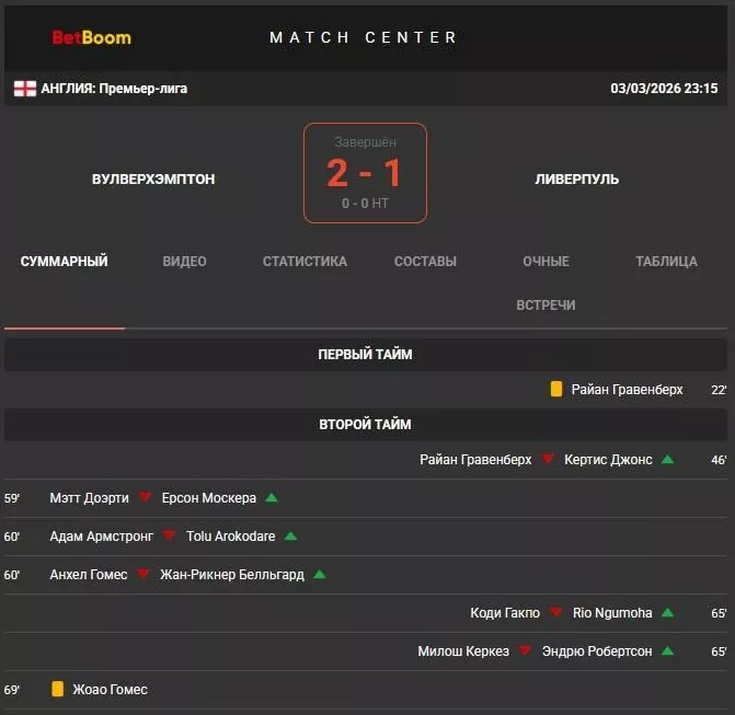 Детали матчей в БК Бетбум