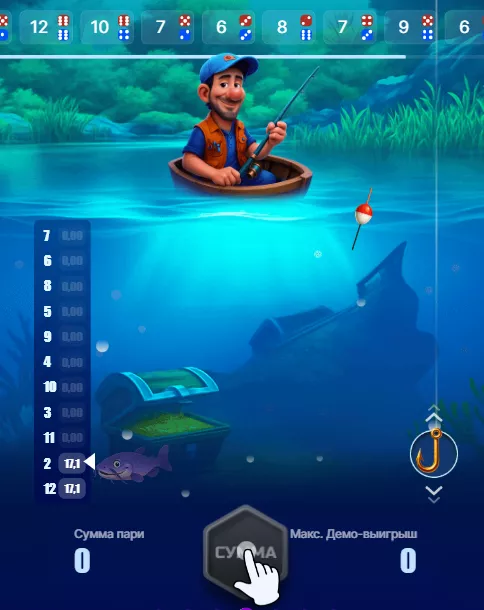 коэффициенты рыбалка бк винлайн