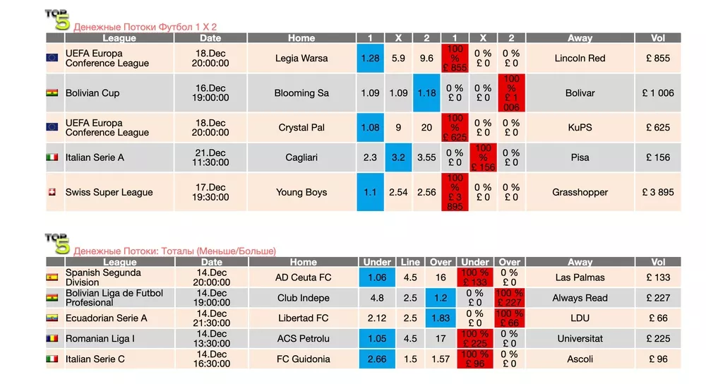 Что такое Arbworld