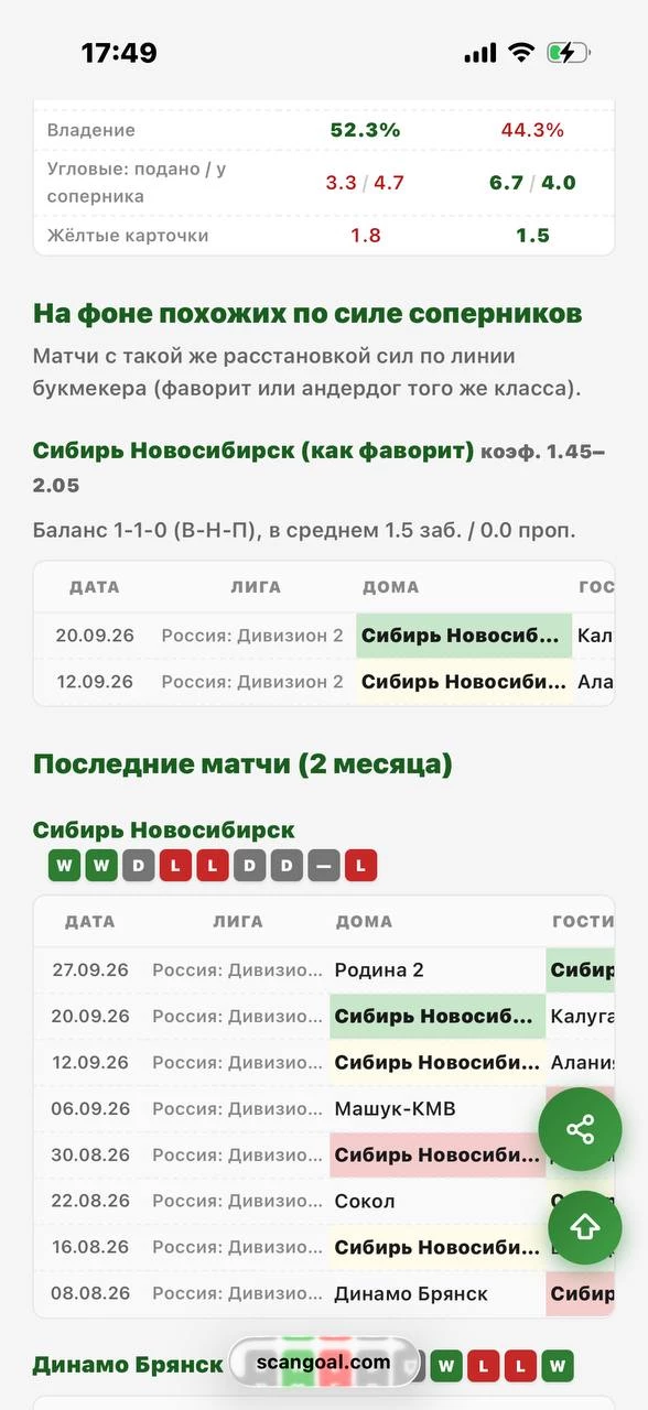 Сервис ScanGoal Сервис ScanGoal