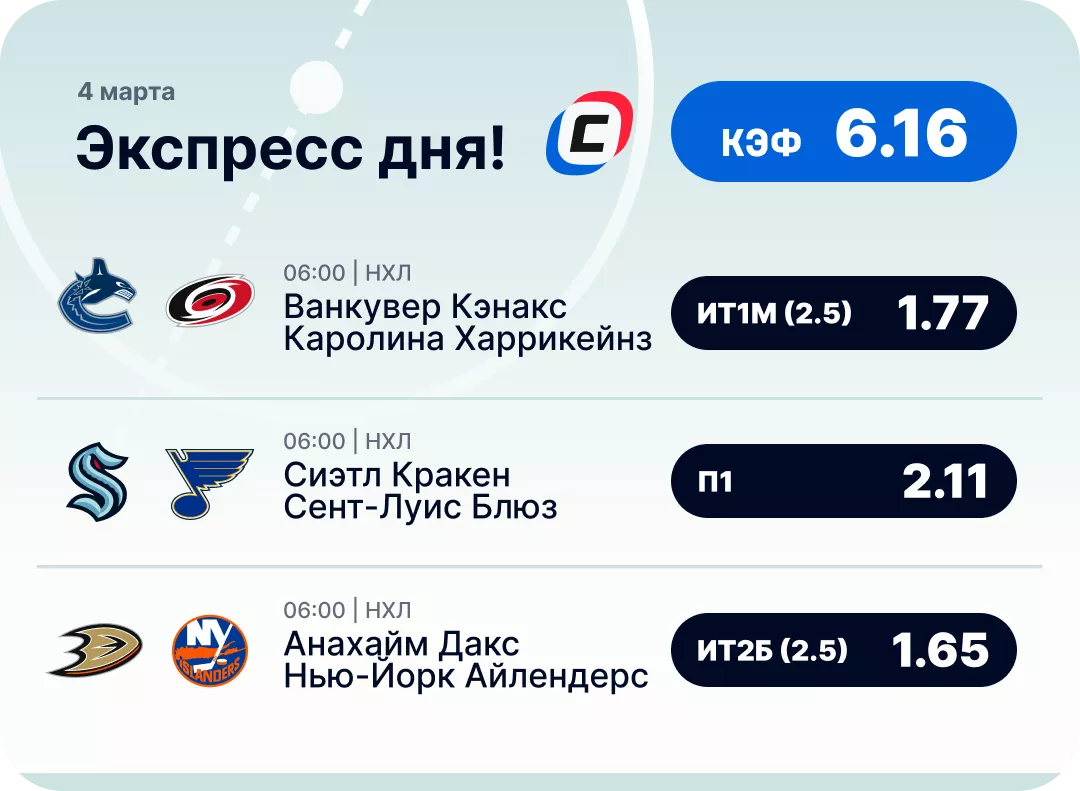 Хоккейный экспресс дня на 4 марта №2
