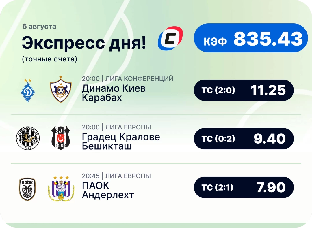 Экспресс на футбол на сегодня Футбольный экспресс дня на 6 августа №3