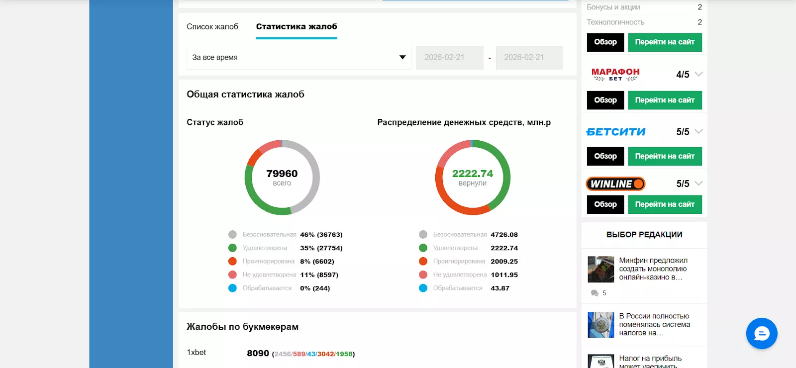 Арбитраж РБ