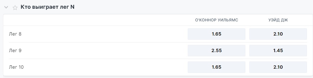Дартс. Дополнительная роспись