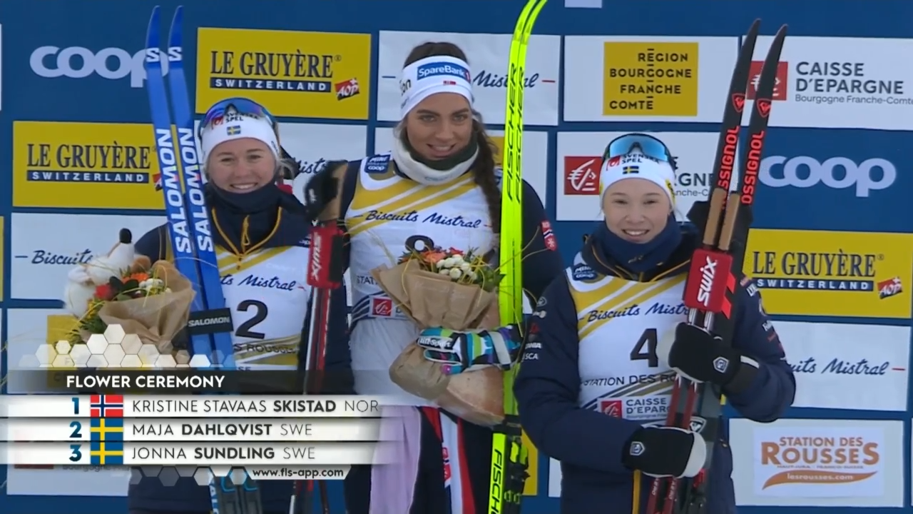 Классический спринт, женщины