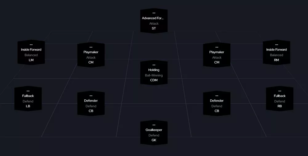 Коды тактик в EA Sports FC 26 Постоянное давление на чужую штрафную