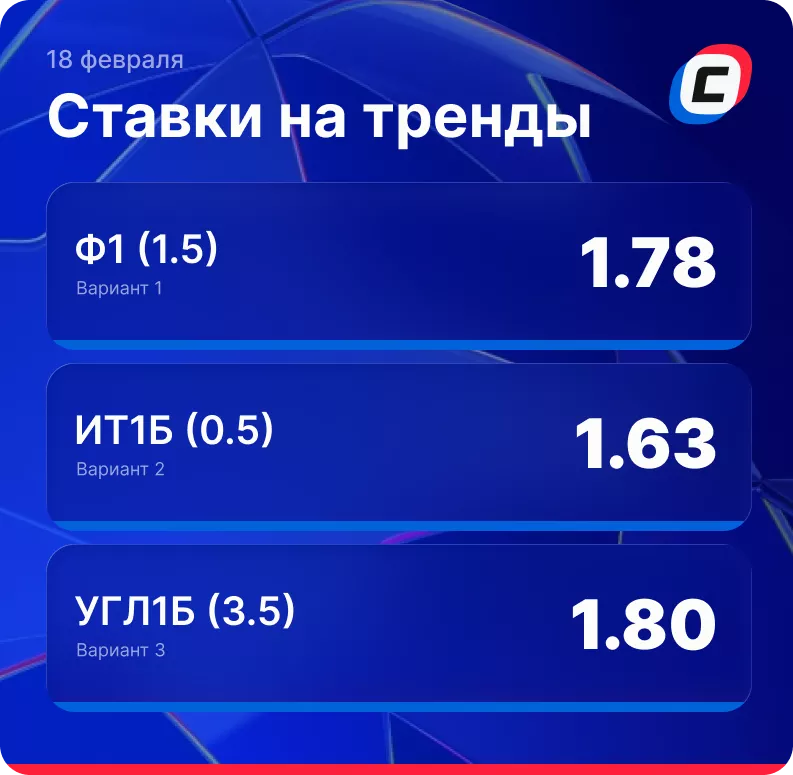 Тренды на Лигу чемпионов Тренды на Лигу чемпионов