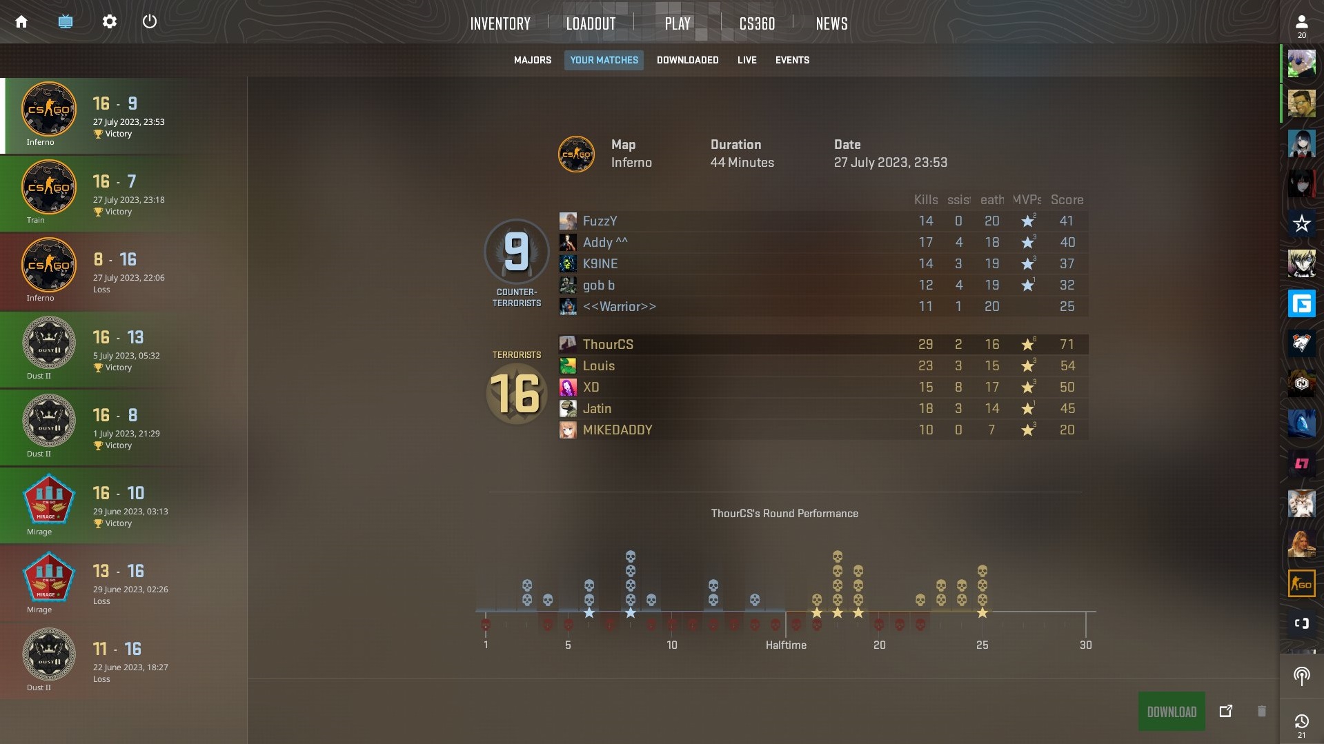 Как анализировать свои демки