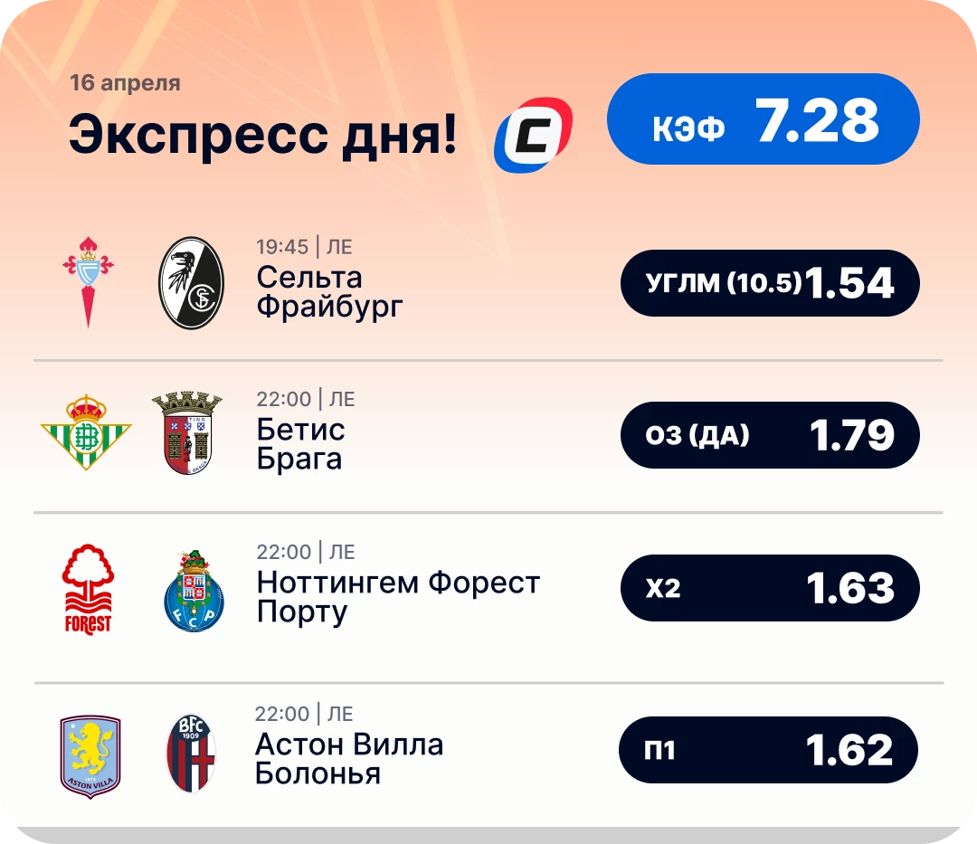 Экспресс дня на Лигу Европы на 16 апреля