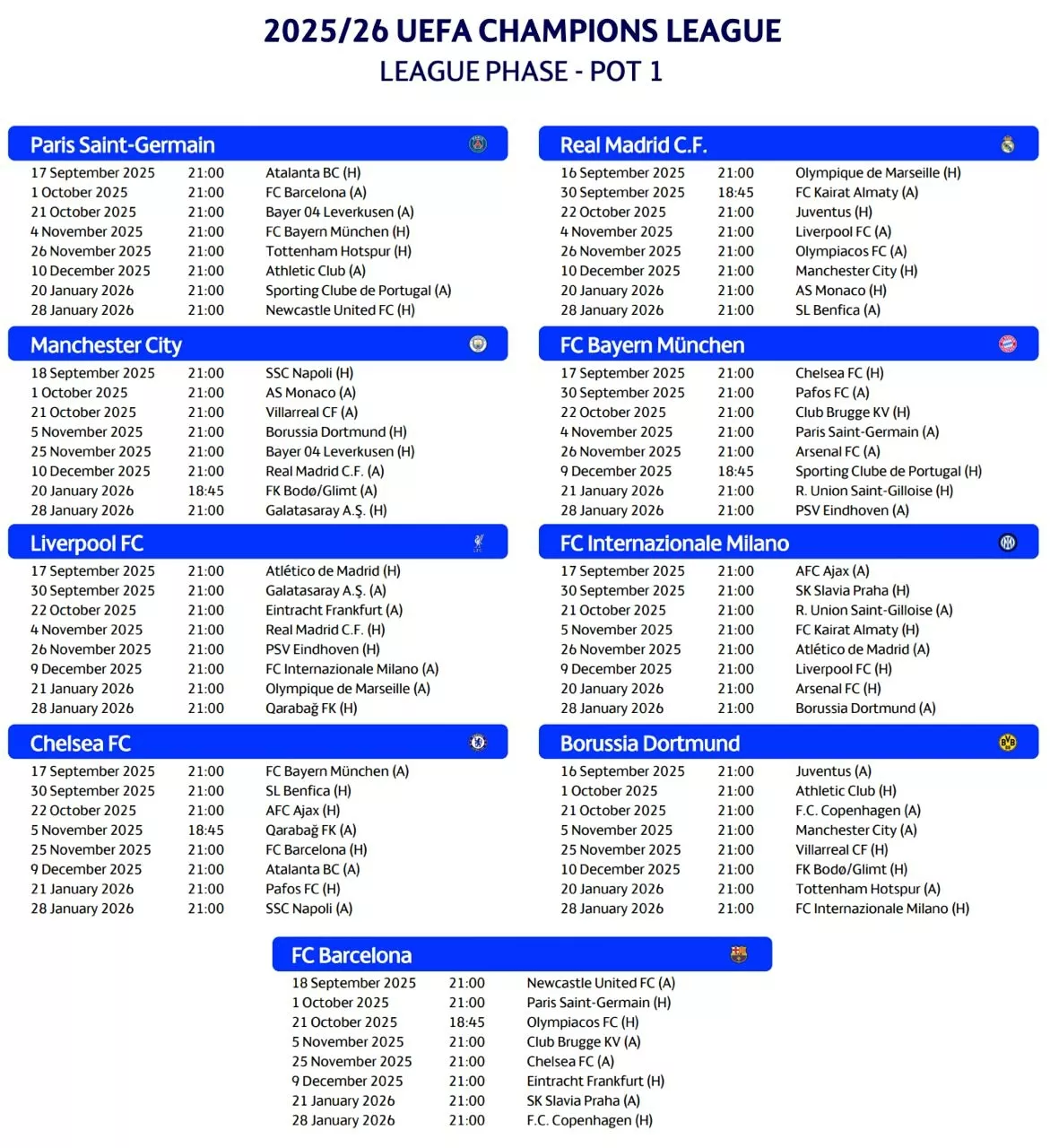 Расписание матчей Лиги чемпионов 2025/2026