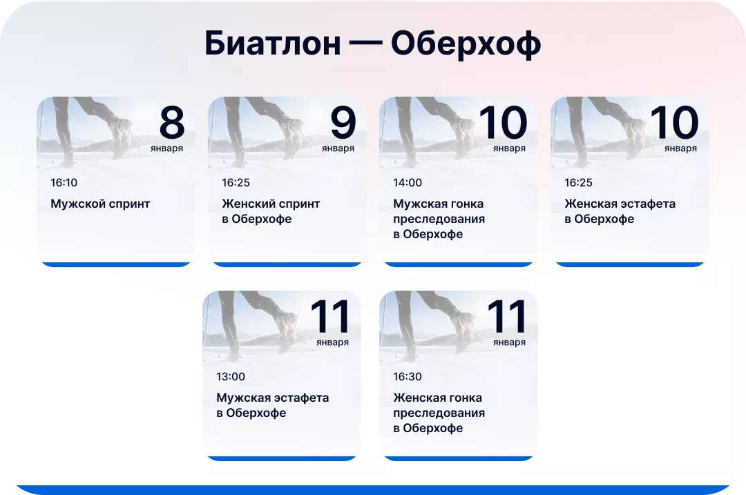 Расписание Кубка мира по биатлону