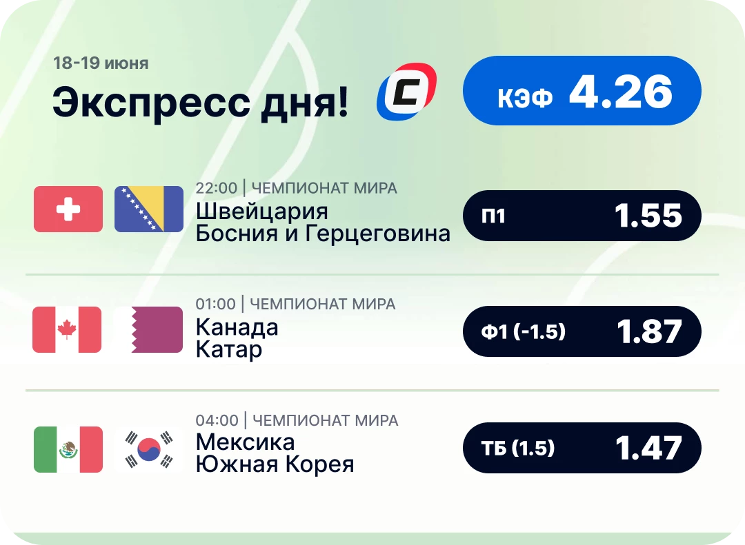 Пресс дня 18 июня на чемпионат мира