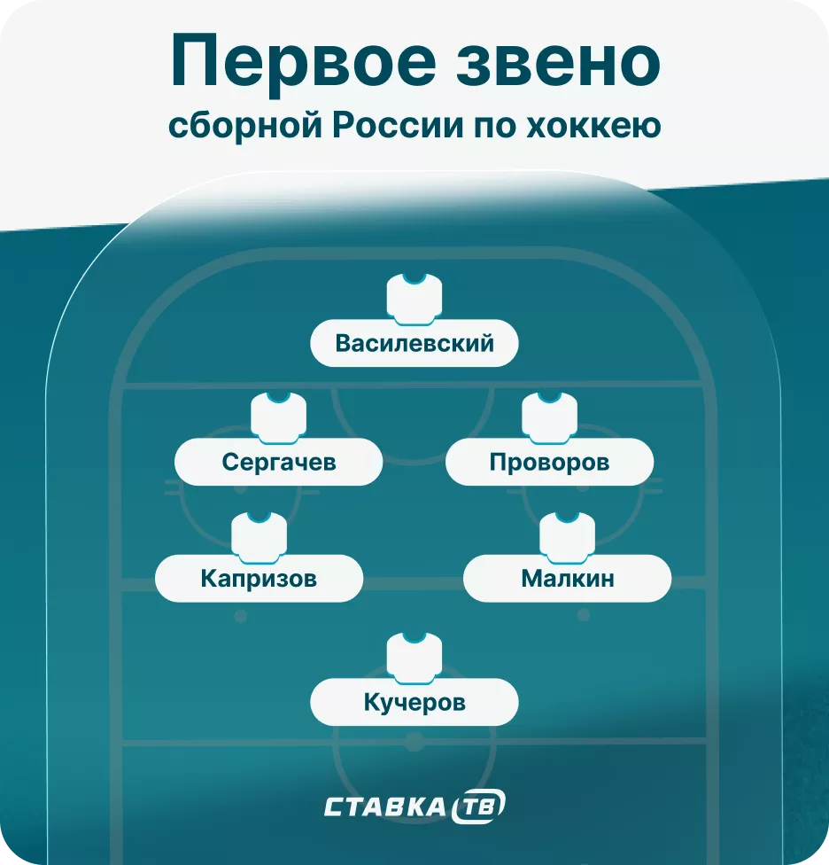 Первое звено гипотетической сборной России по хоккею