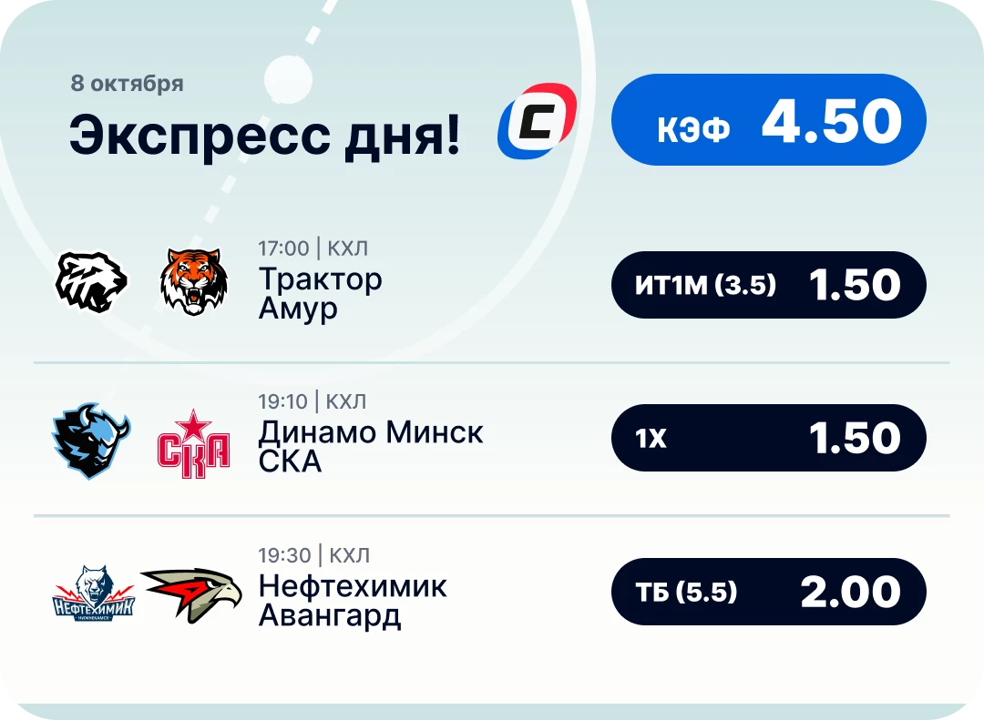 Хоккейный экспресс дня на 8 октября