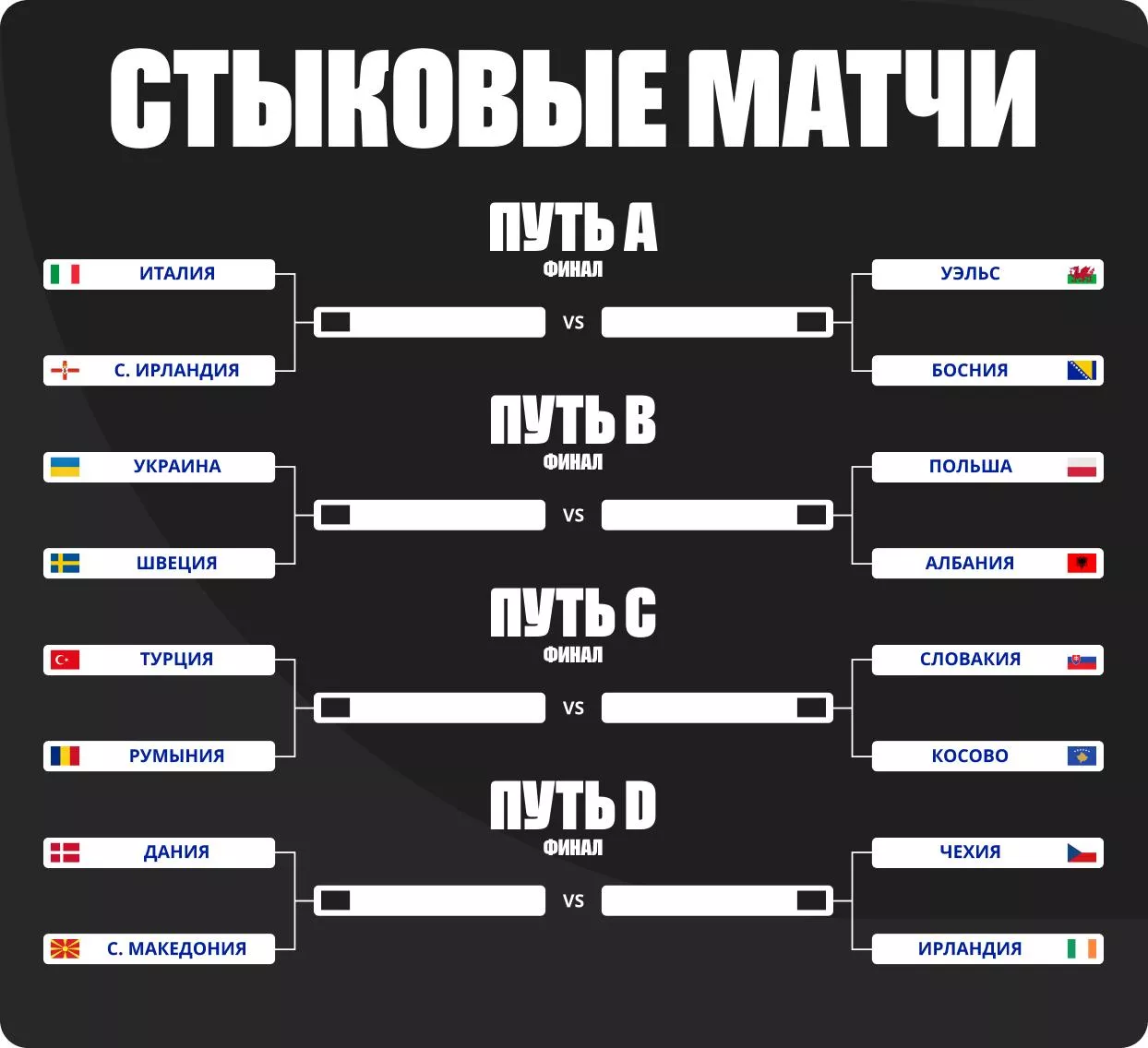 Европейские стыки