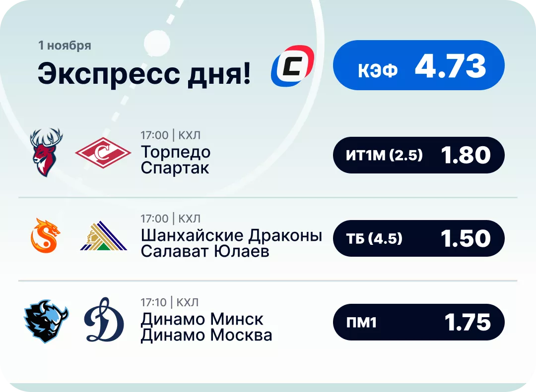 Хоккейный экспресс дня на 1 ноября №2