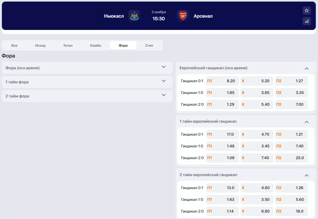 Чем отличается гандикап от форы