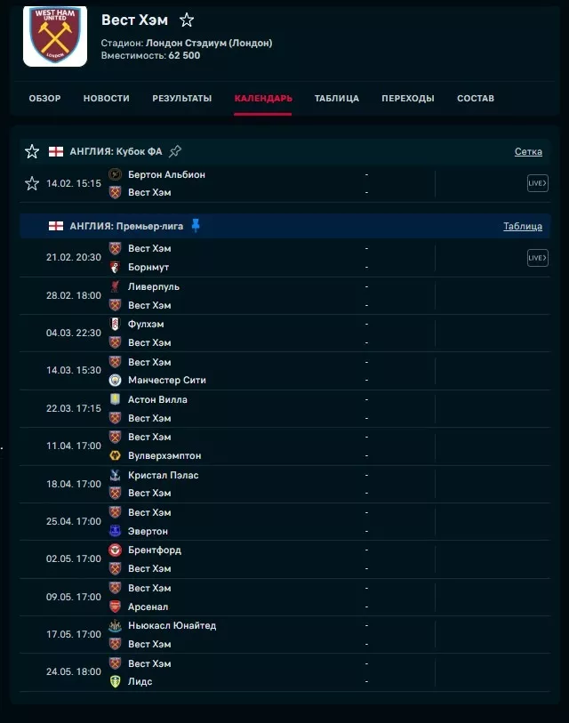 Обзор Флешскоре Обзор Флешскор