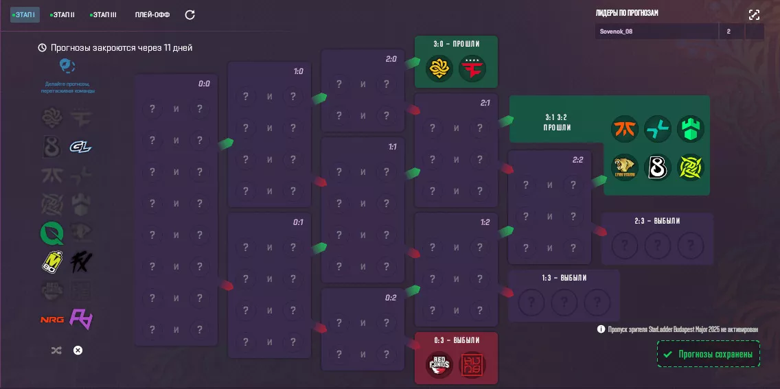 Пикемы на StarLadder Budapest Major 2025 Stage 1