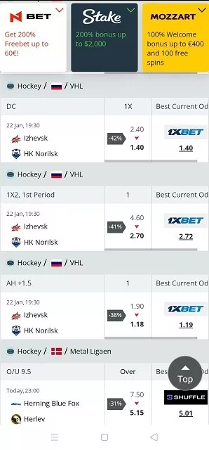 OddsPortal на практике OddsPortal на практике