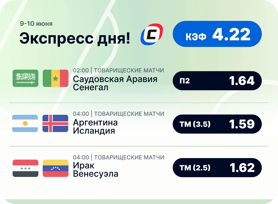 Экспресс на футбол на сегодня Экспресс дня на футбол на 9 июня