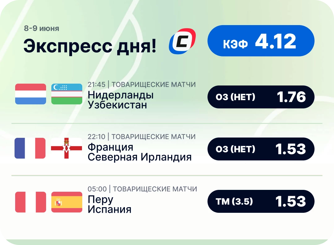 Экспресс дня на футбол Футбольный пресс дня на 8 июня