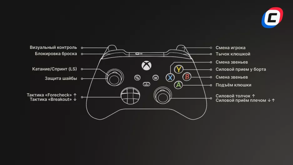 Skill Stick в защите для Xbox