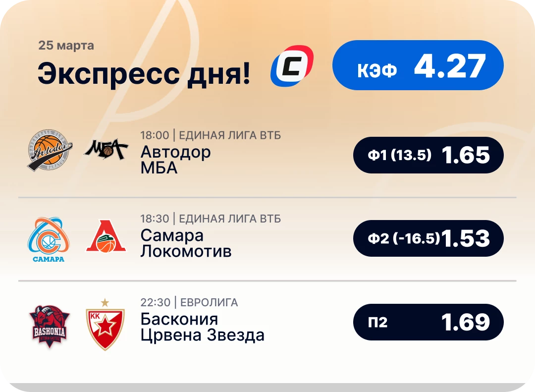Баскетбольный экспресс дня на 25 марта