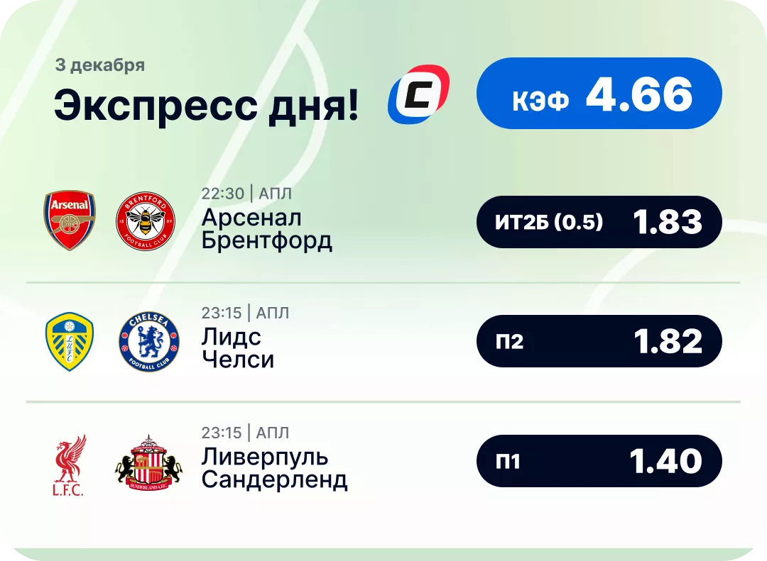 Футбольный экспресс дня на 3 декабря №2
