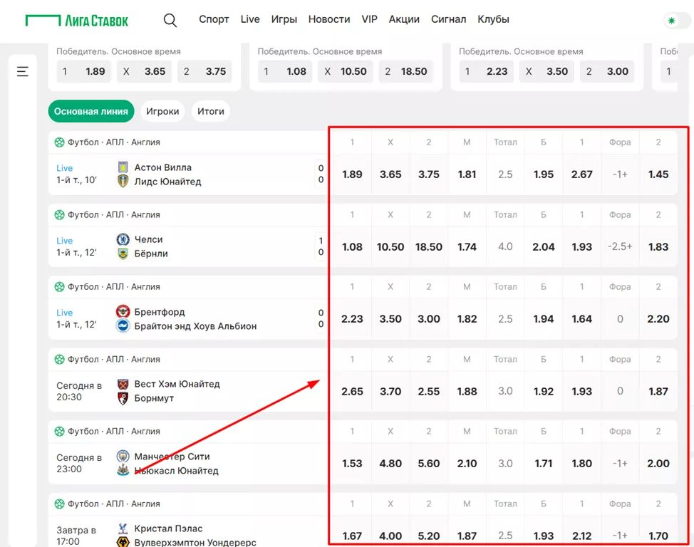 Футбольная линия в БК Лига Ставок